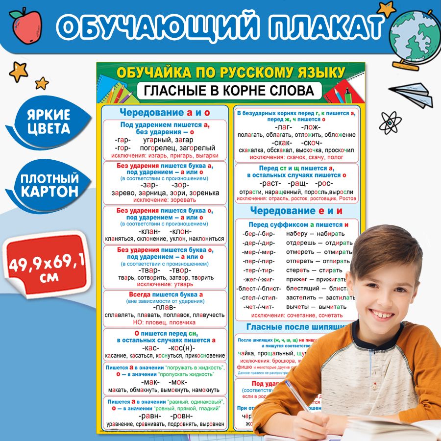 Обучающий плакат на стену по русскому языку Гласные в корне слова ...