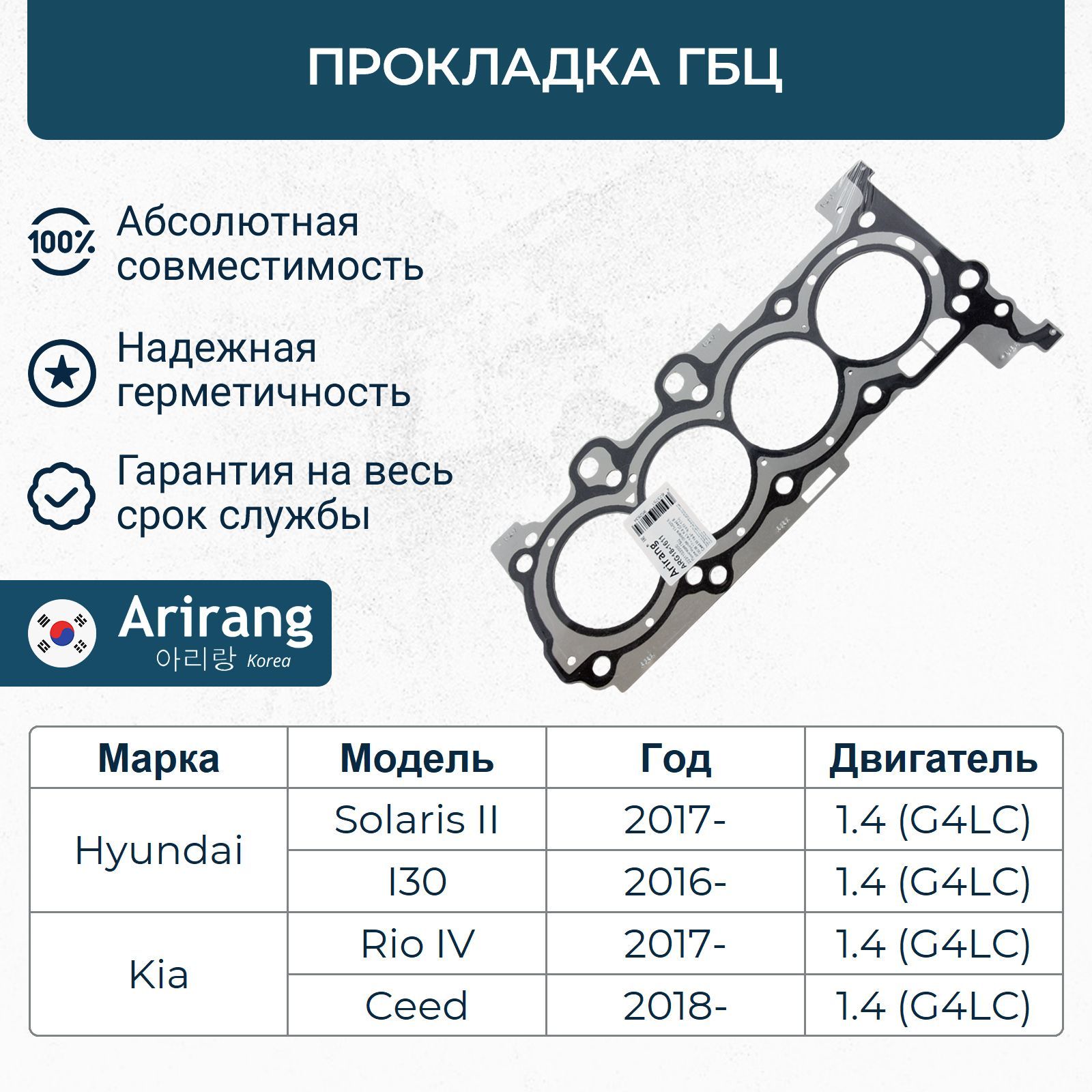 Прокладка ГБЦ HYUNDAI Palisade 22- 3.8