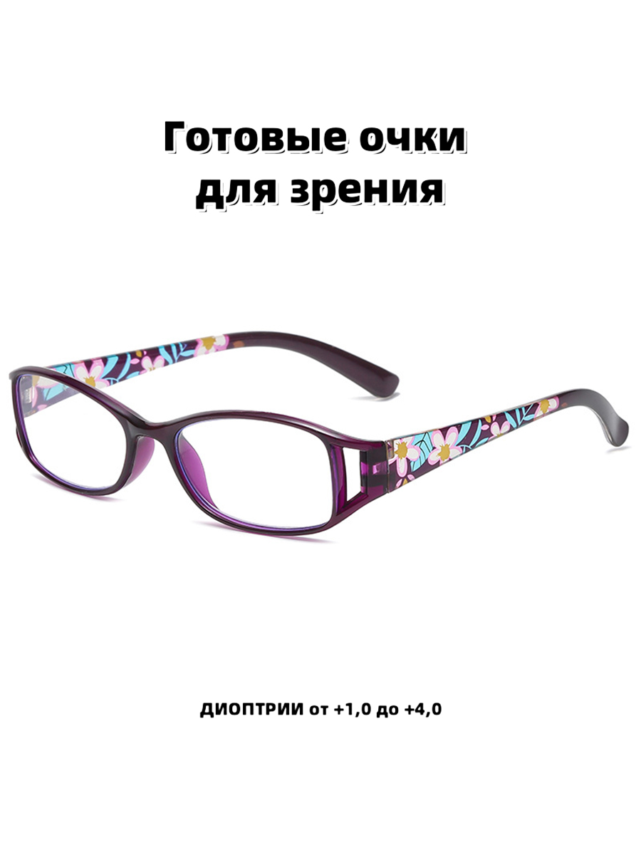 Очкибездиоптрий