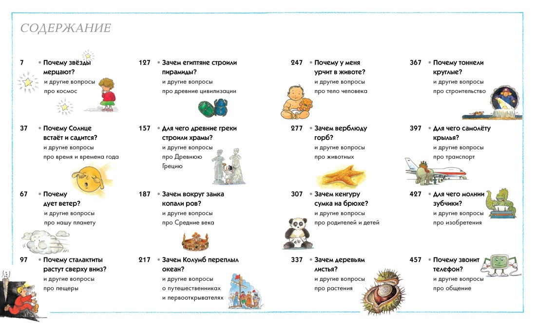 Большая книга Почему? | Big Book 'Why?' - Ozon image 4