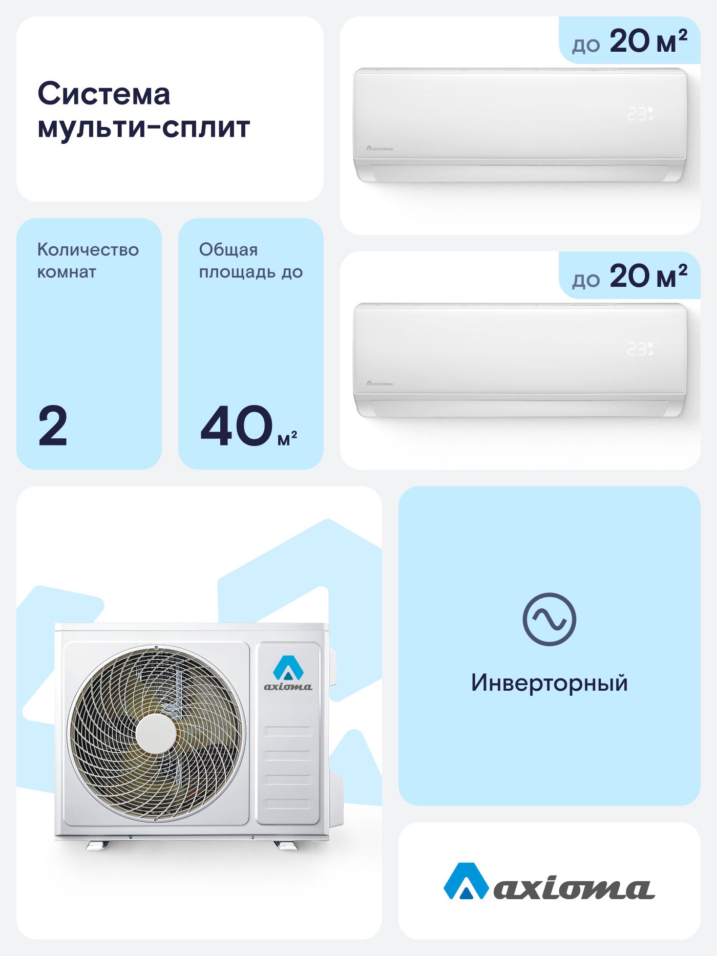 Инверторная мульти сплит-система на 2 комнаты 20 м2 + 20 м2., Axioma ASB14M2Z1R1+ ASX07MH1Z1R - 2 шт.