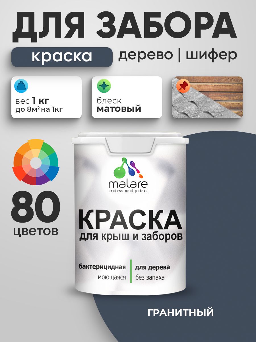 Акриловая краска Malare для деревянного забора/ по дереву для наружных и внутренних работ/ быстросохнущая моющаяся без запаха, матовая, гранитный, 1 кг.
