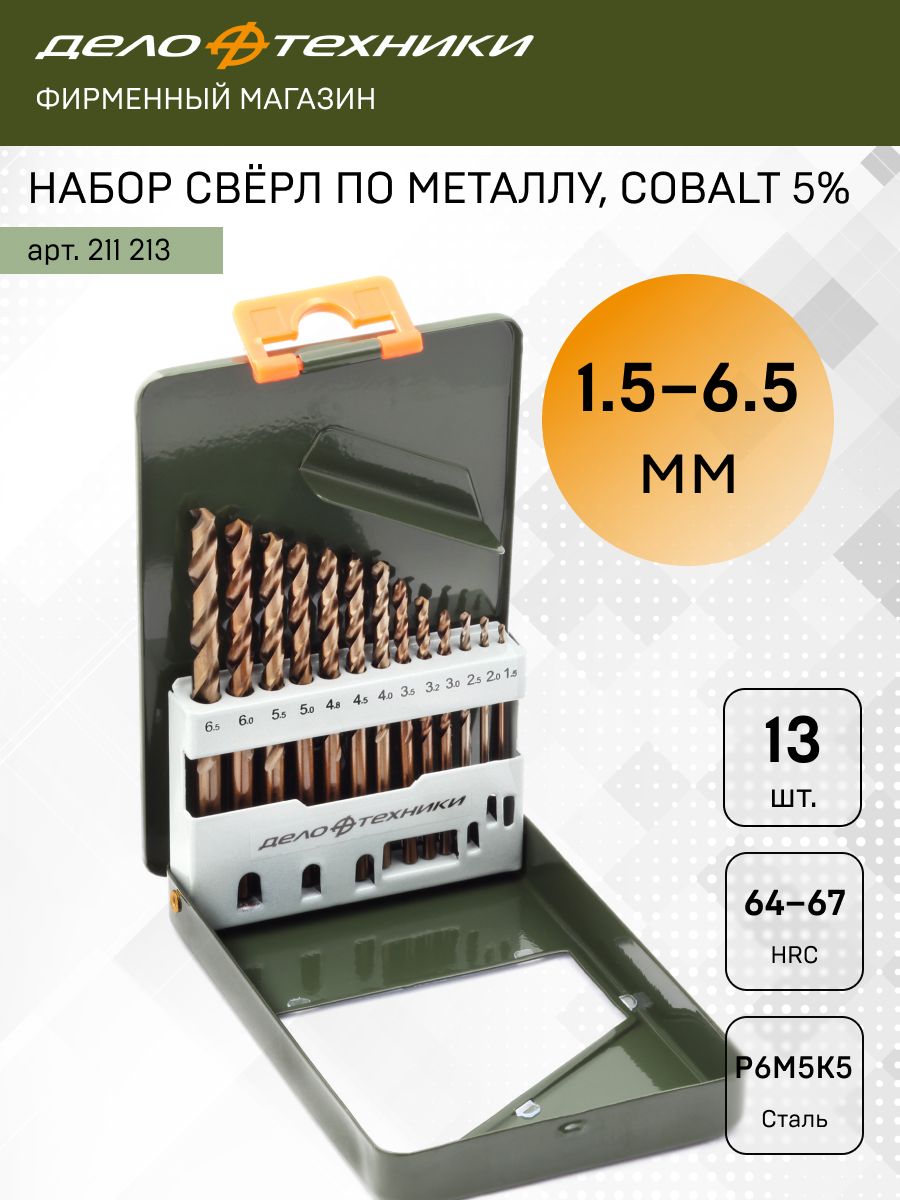 Набор сверл по металлу (13шт)