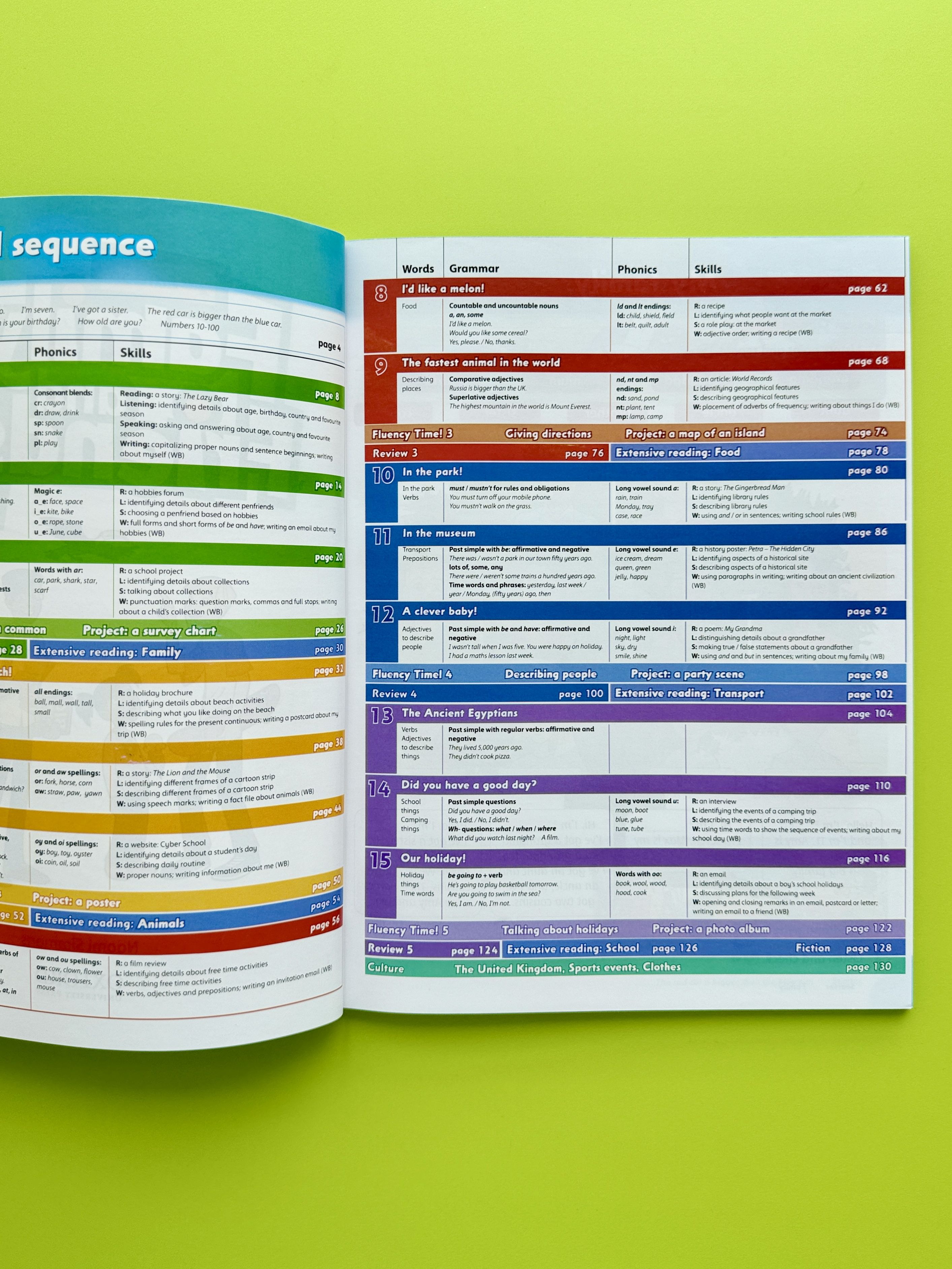 Family and Friends 3 + Grammar Friends 3 Полный комплект учебник+рабочая тетрадь+CD/КОД | Family and Friends 3 + Grammar Friends 3 Complete Set – Textbook, Workbook, CD - Ozon image 2