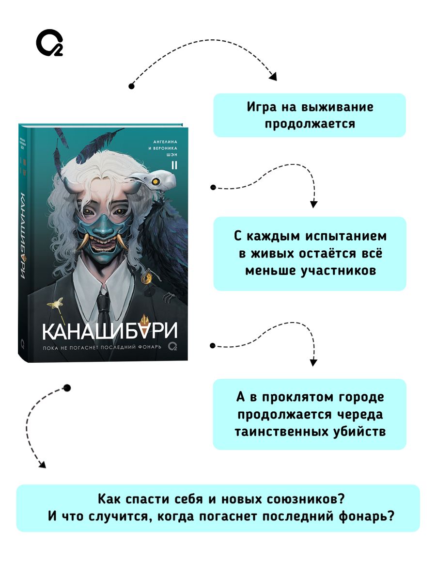 Шэн А. и В. КАНАШИБАРИ. Пока не погаснет последний фонарь. Азиатское фэнтези Хоррор | Shen A. and V. Kanasibyar. Not Over Yet: The Last Candle - Ozon image 5