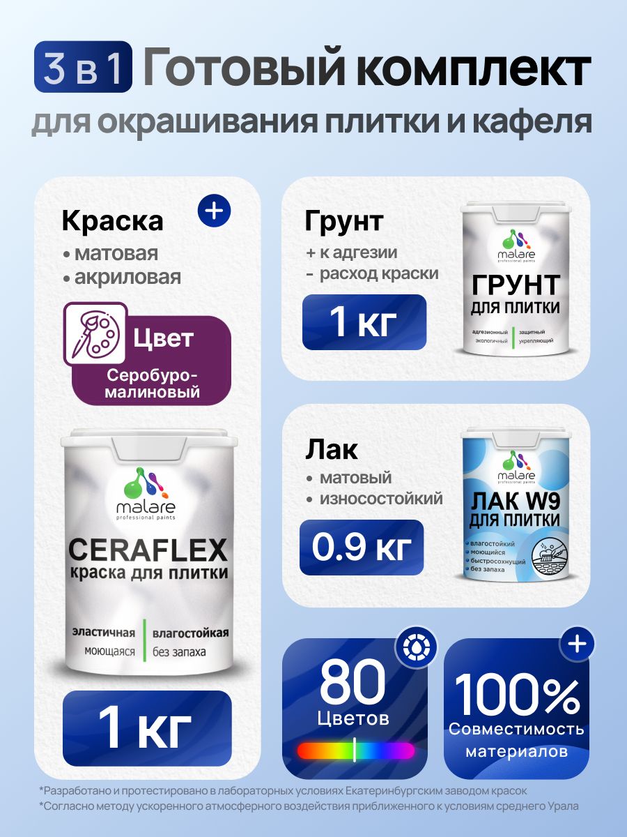 Комплект Malare LIPPO для окрашивания плитки и кафеля (1кг грунт + 1 кг краска + 0.9кг лак), акриловый, без запаха, быстросохнущий, матовый, цвет серобуромалиновый