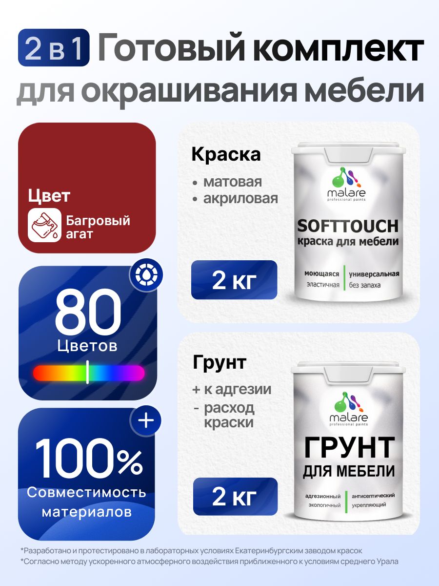 Комплект Malare SoftTouch для окрашивания мебели (2кг грунт + 2кг краска) акриловый без запаха быстросохнущий матовый, цвет багровый агат