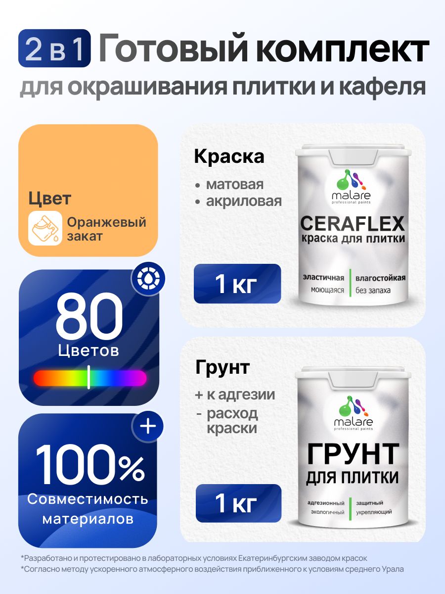 Комплект Malare LIPPO для окрашивания плитки и кафеля (1кг грунт + 1 кг краска), акриловый, без запаха, быстросохнущий, матовый, цвет оранжевый закат