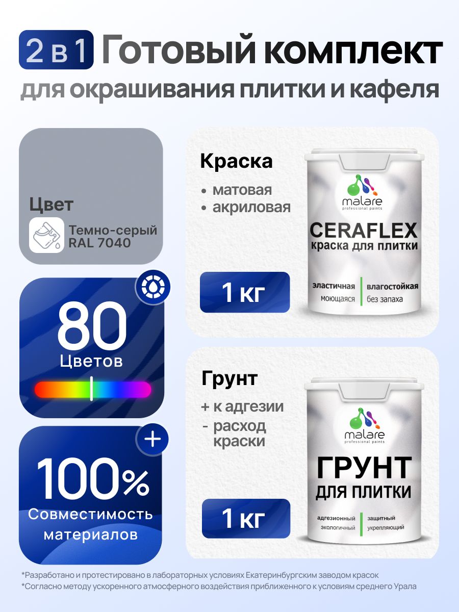 Комплект Malare LIPPO для окрашивания плитки и кафеля (1кг грунт + 1 кг краска), акриловый, без запаха, быстросохнущий, матовый, цвет темно-серый