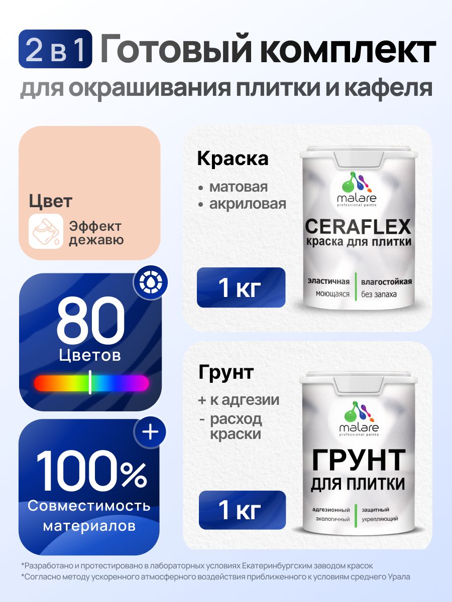 Комплект Malare LIPPO для окрашивания плитки и кафеля (1кг грунт + 1 кг краска), акриловый, без запаха, быстросохнущий, матовый, цвет эффект дежавю