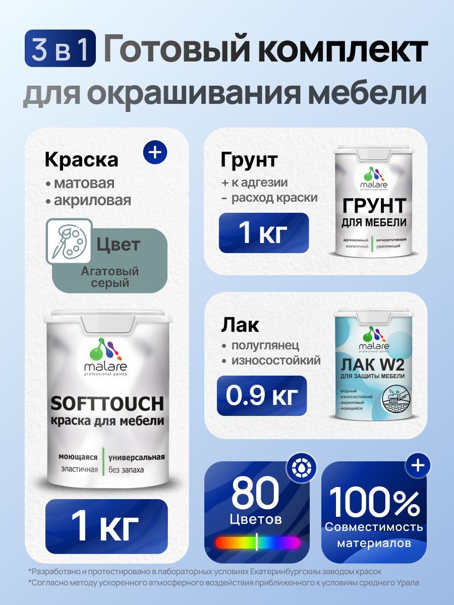 Комплект Malare SoftTouch для окрашивания мебели (1кг грунт + 1 кг краска + 0.9кг лак), акриловый, без запаха, быстросохнущий, полуглянцевый, цвет агатовый серый