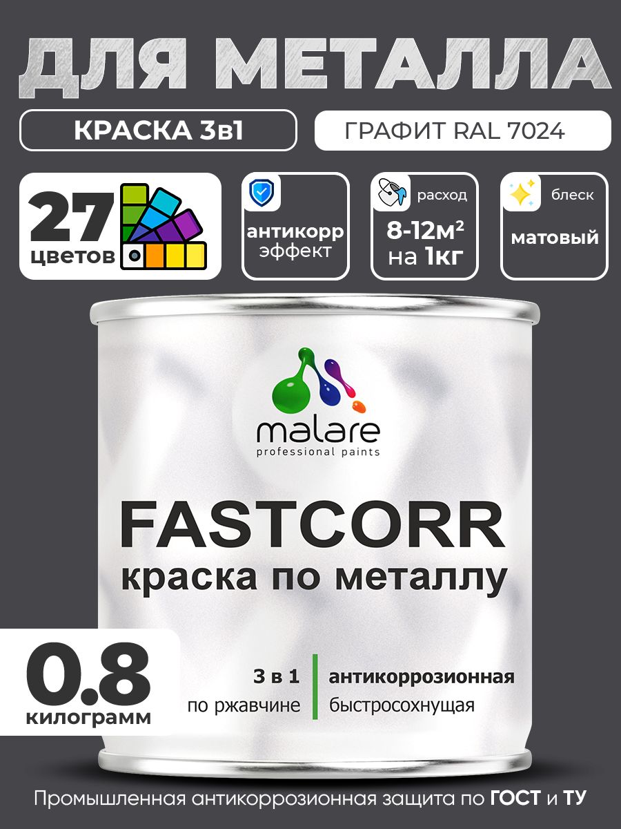 Краска для металла по ржавчине Malare FastCorr, для наружных работ износостойкая, быстросохнущая RAL 7024 графитово-серый(темный), матовая, 0,8 кг