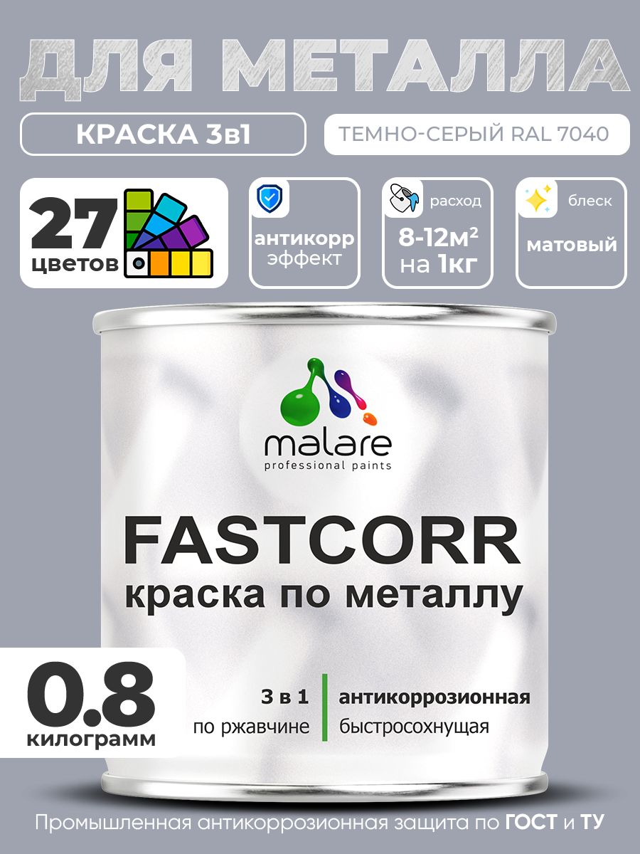 Краска для металла по ржавчине Malare FastCorr, для наружных работ износостойкая, быстросохнущая RAL 7040 темно-серый, матовая, 0,8 кг