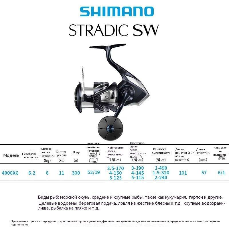 Shimano Катушка #1