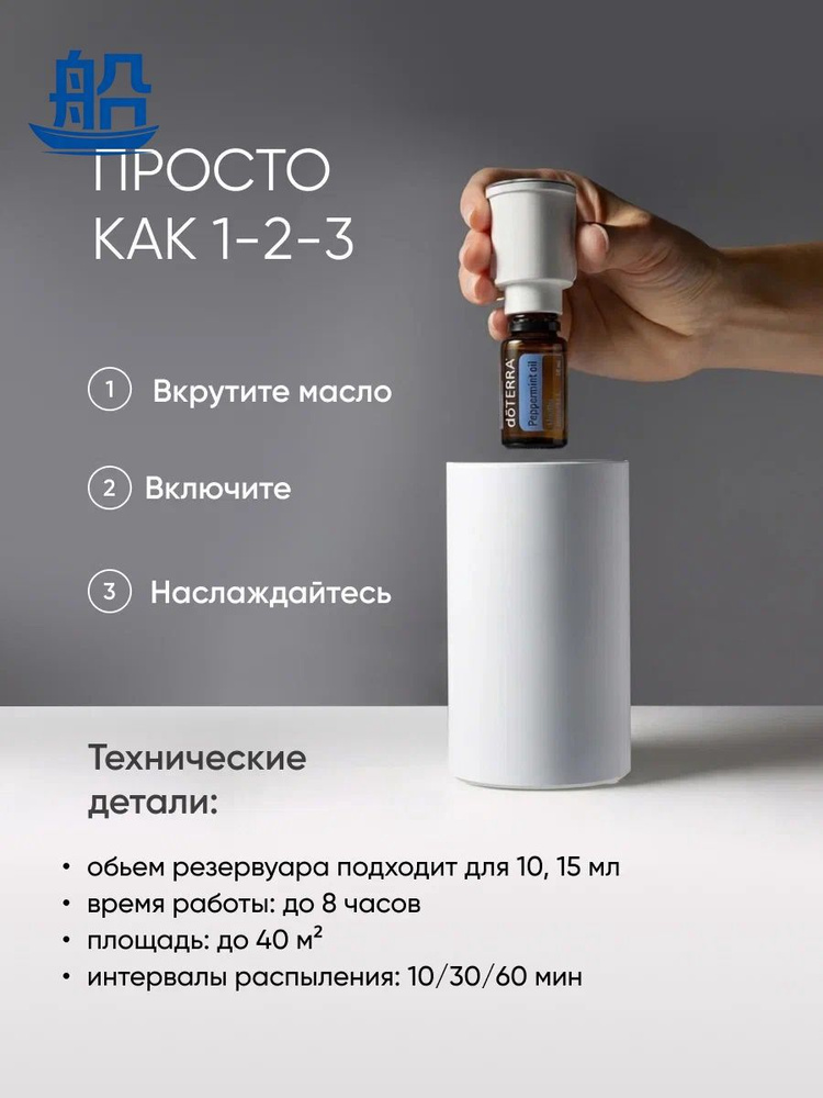 Ароматический диффузор HEREMAC #1