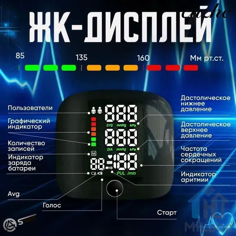 Тонометр #1