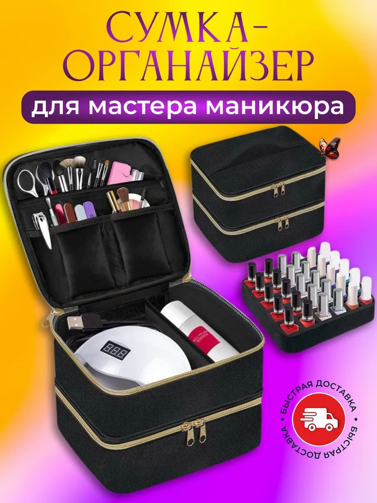 Косметичка #1