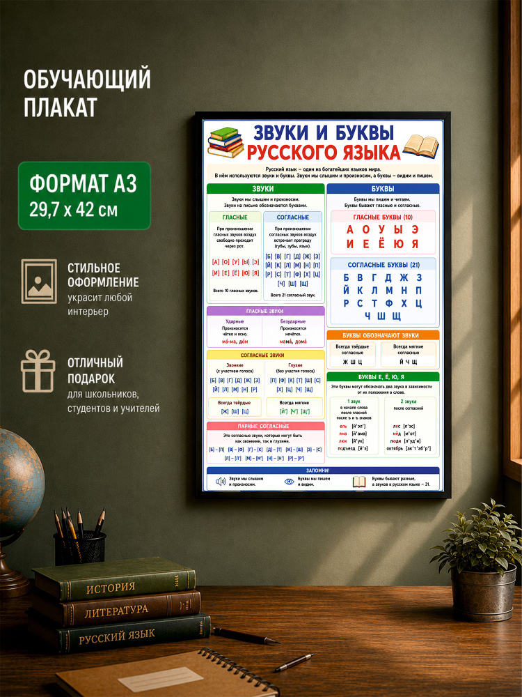 Постер, 42х30 см #1