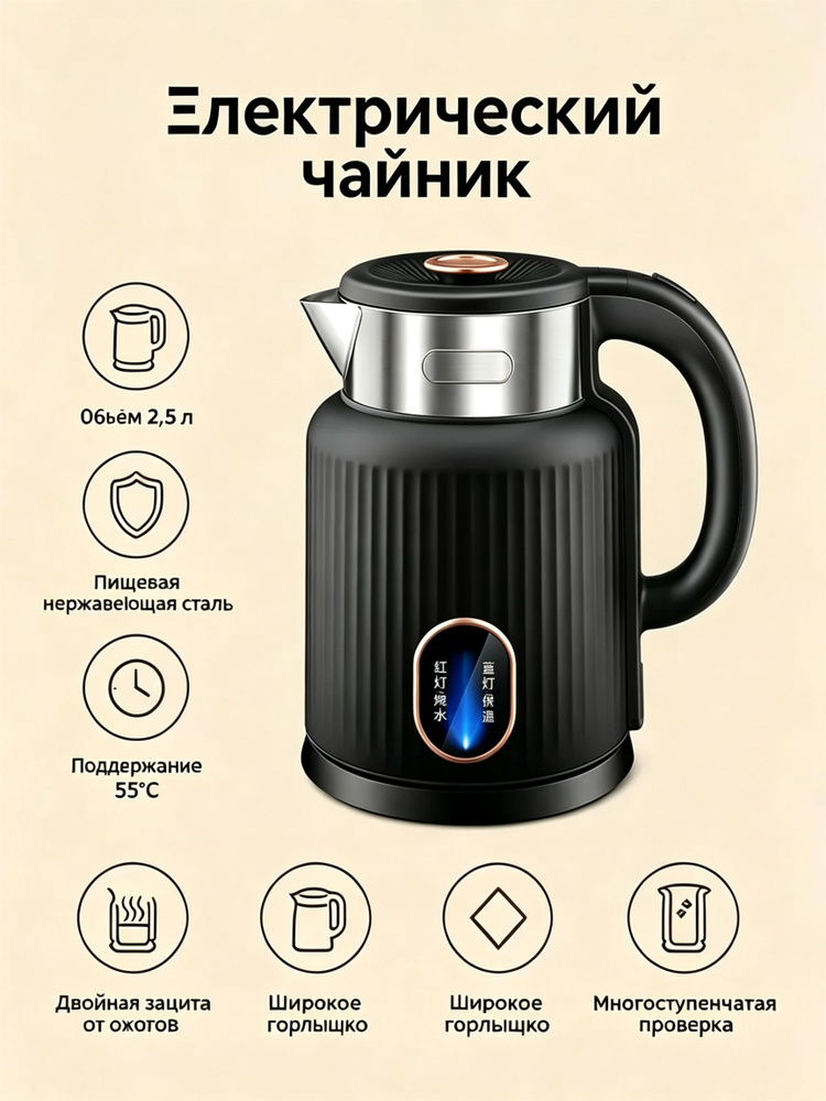 Термопот #1