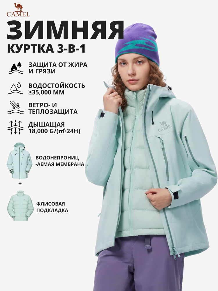Куртка CAMEL #1