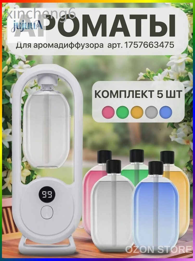 Ароматический диффузор #1