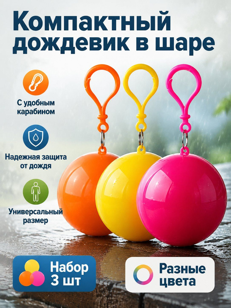 Дождевик #1