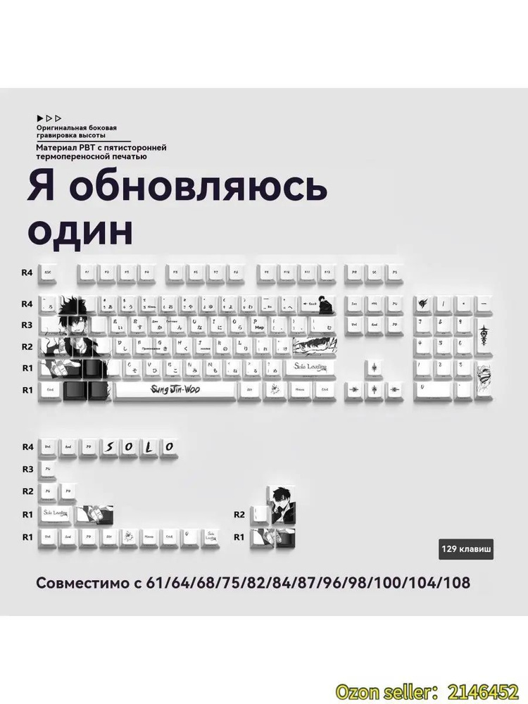 Кейкапы #1