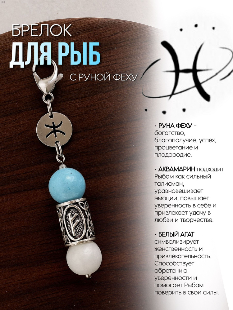 Брелок для Рыб #1