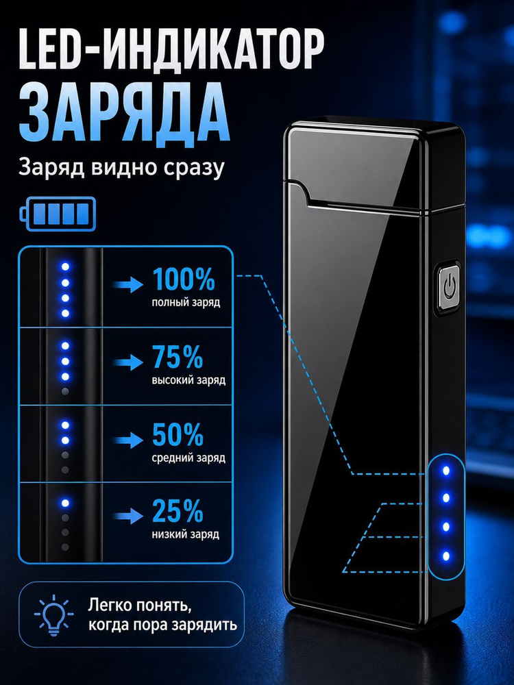 Подарочный набор #1