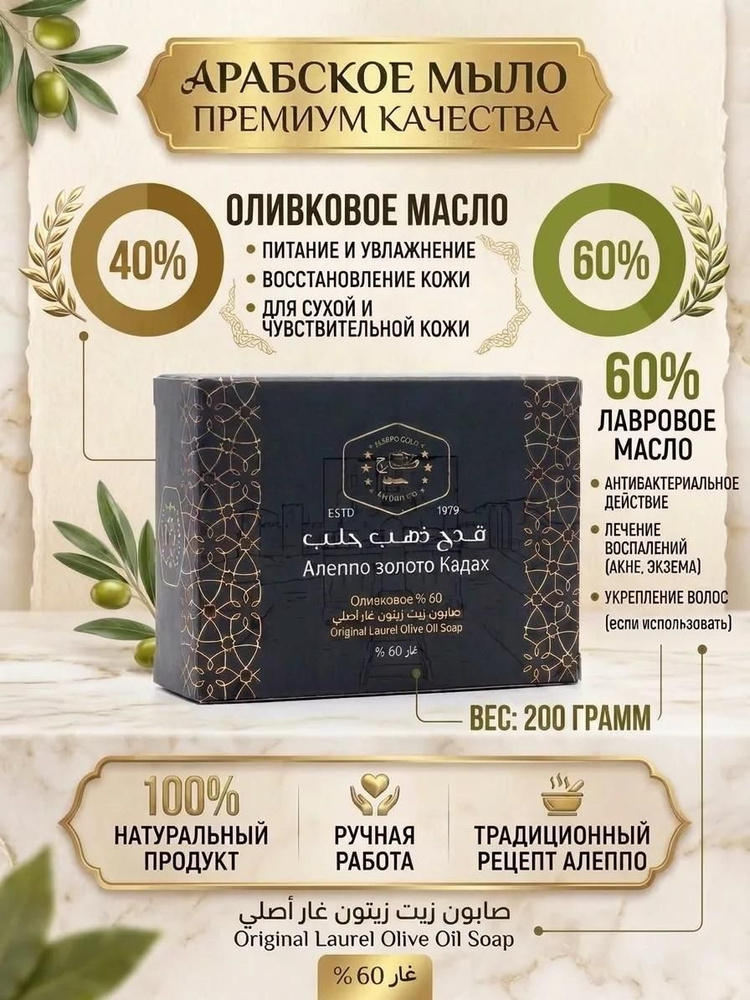 Твердое мыло #1