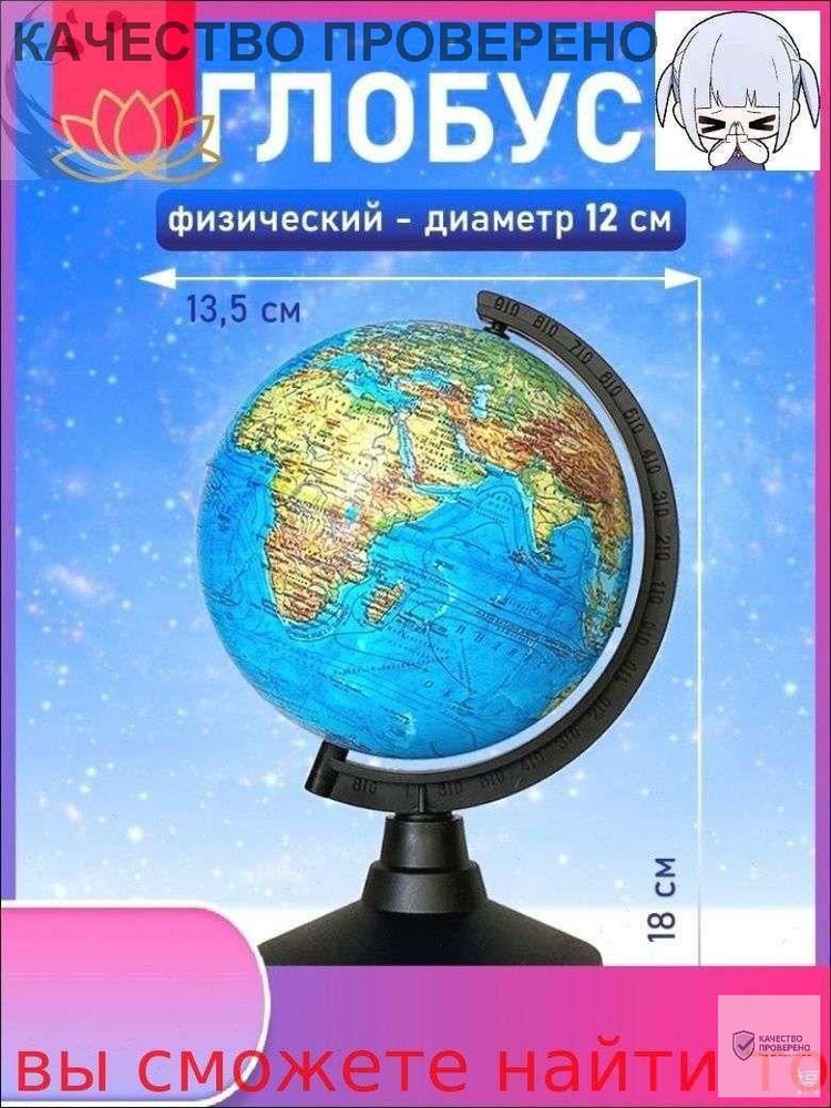 Глобус-888 #1