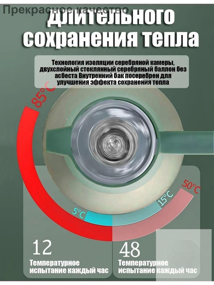 Термос, зеленый #1