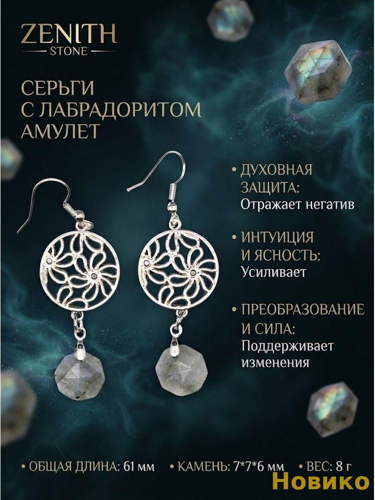 Серьги подвески #1