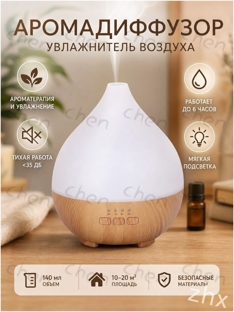 Ароматический диффузор #1