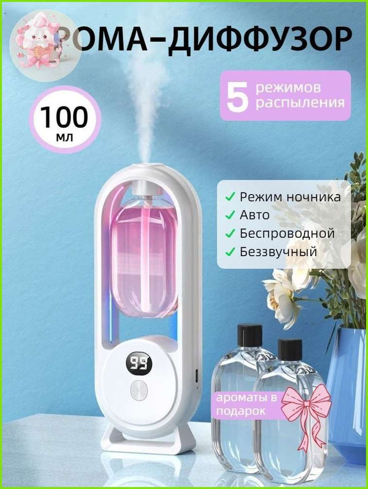 Ароматический диффузор #1