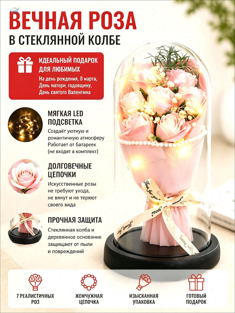 Сувениры #1