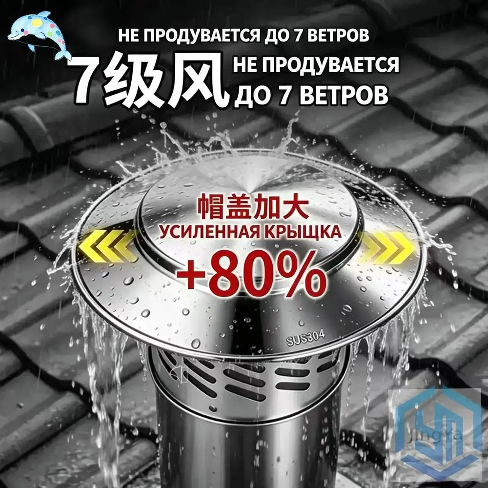 Элемент дымохода #1