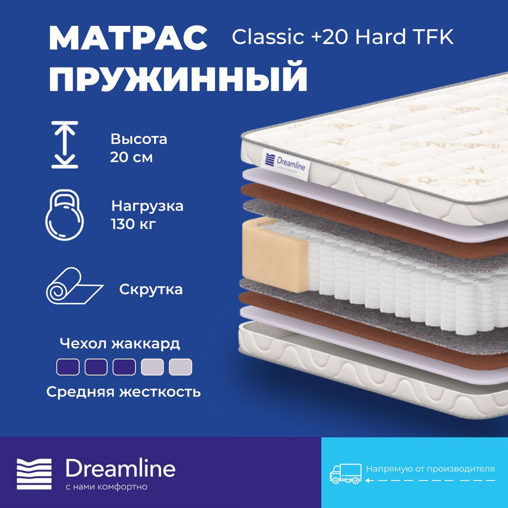 Матрас ортопедический 80x220 Dreamline Classic +20 Hard TFK, независимые пружины #1