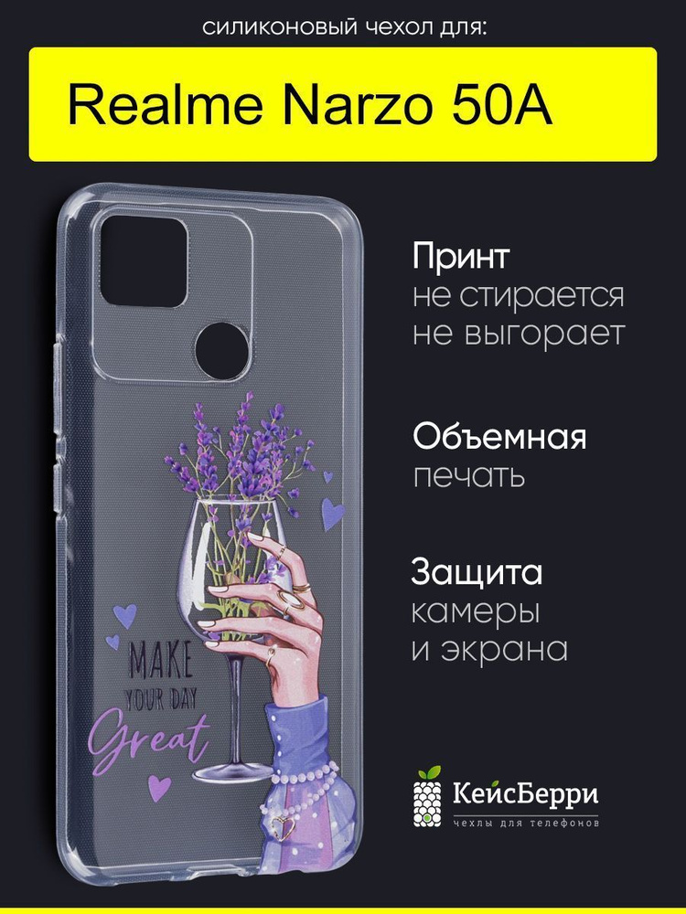 Чехол для Realme Narzo 50A, серия Clear #1