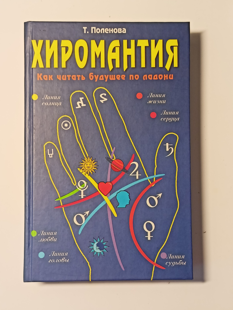 Хиромантия для начинающих. Как читать будущее по ладони. Поленова ...