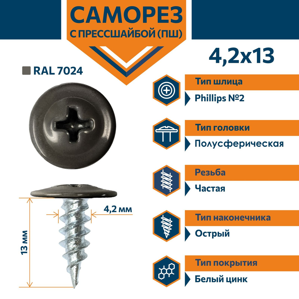 Саморез Rizzel ПШ с прессшайбой острый 4,2х13 RAL 7024 (1000 шт) #1