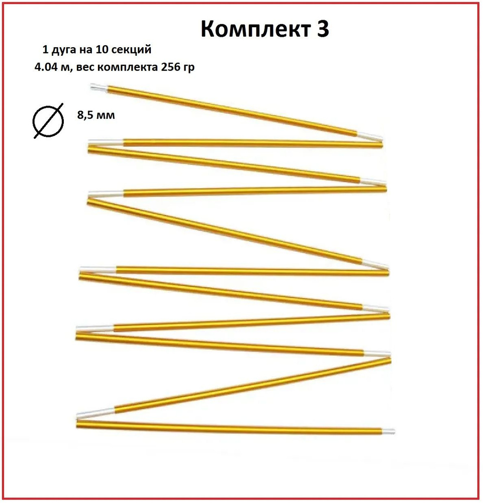 Дуги, стойки, каркасы для палатки