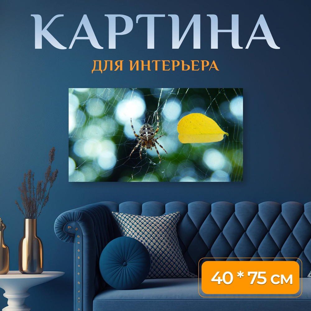 Картина на холсте 