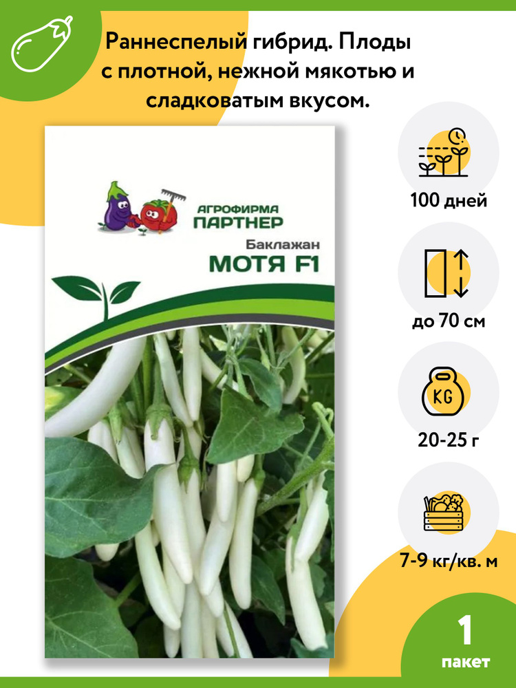 Оптимальные условия для роста