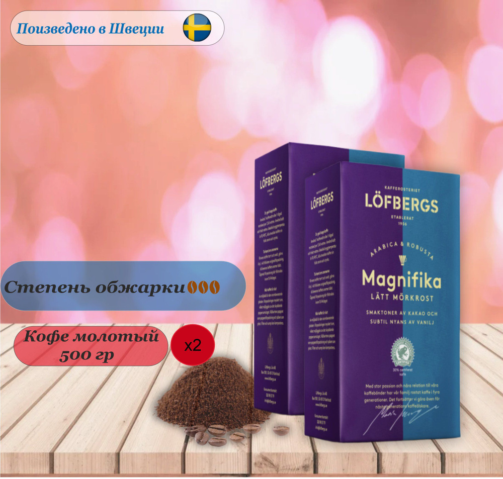 2 Упаковки.Кофе молотый Lofbergs Magnifica, 500 гр(1000 гр). Швеция #1