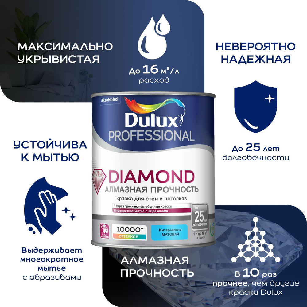 Краска DULUX DIAMOND АЛМАЗНАЯ ПРОЧНОСТЬ_BW Гладкая, Акриловая, Матовое  покрытие, белый - купить в интернет-магазине OZON по выгодной цене  (597026508)