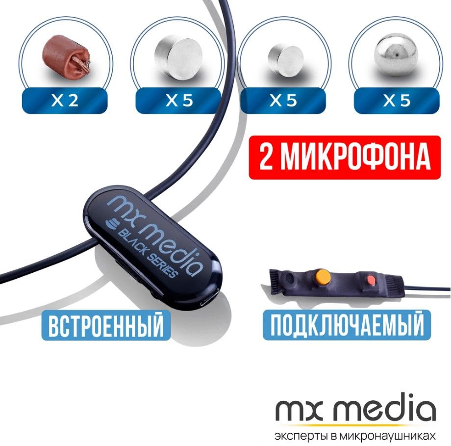 Микронаушник MXMEDIA капсулы - купить по выгодной цене в интернет-магазине  OZON (1360047806)