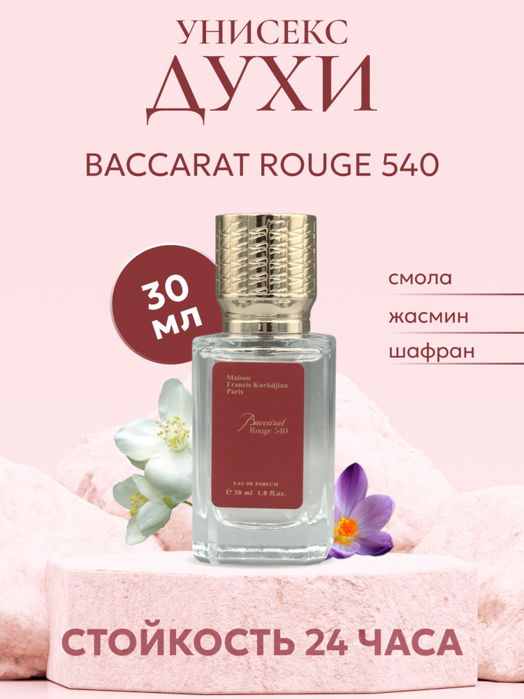 Baccarat Rouge 540 оригинал купить на OZON по низкой цене