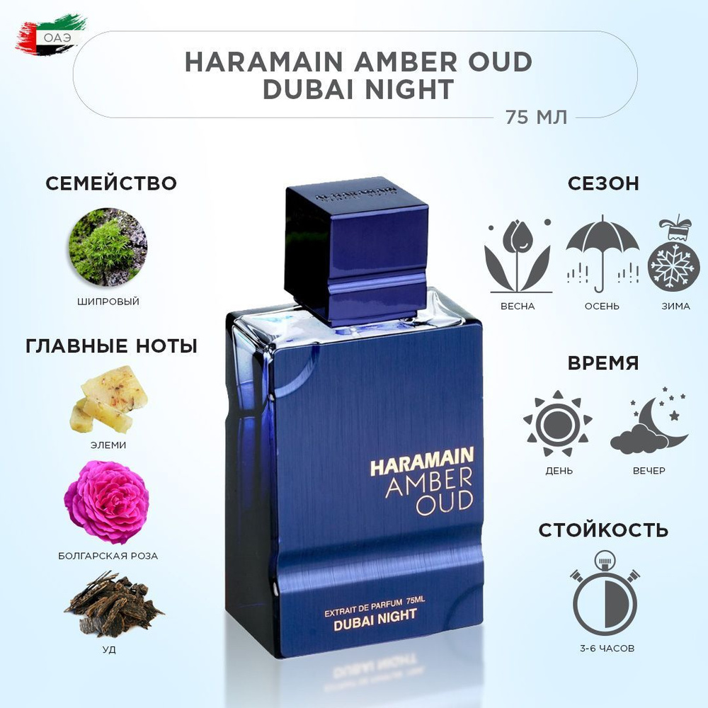 AL HARAMAIN AMBER OUD NIGHT DUBAI духи 75 мл #1