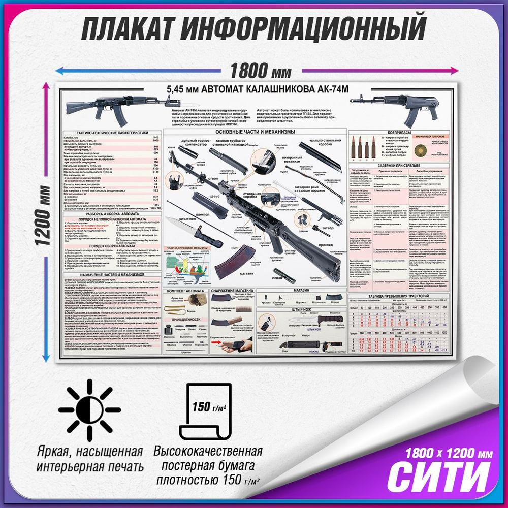 Информационный учебный плакат "5,45 автомат Калашникова АК-74М" / Сити (180x120 см.)  #1